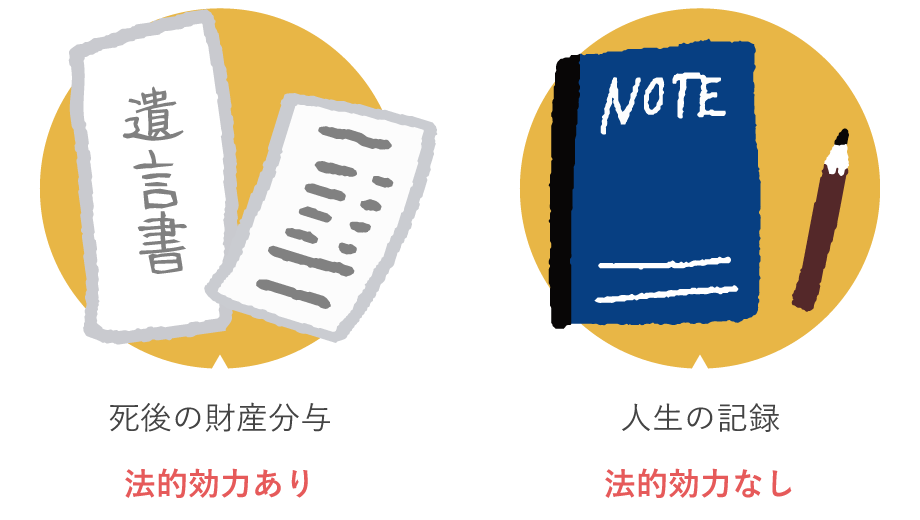 エンディングノートの法的効力